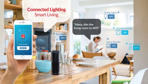 MEGAMAN&reg; INGENIUM&reg; ZB Smart Lighting Solution