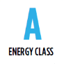 A Energy Class